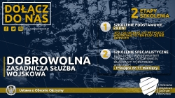 Rekrutacja - Dobrowolna Zasadnicza Służba Wojskowa